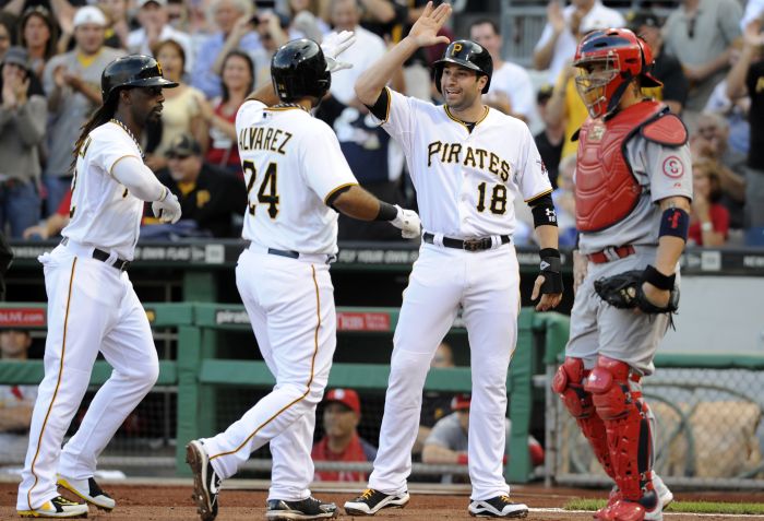 St. Louis Cardinals vs. Pittsburgh Pirates Live Stream & Score: Watch Online or Follow Live ...
