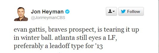 Jon Heyman of CBSSports.com tweets about Braves' prospect Evan Gattis