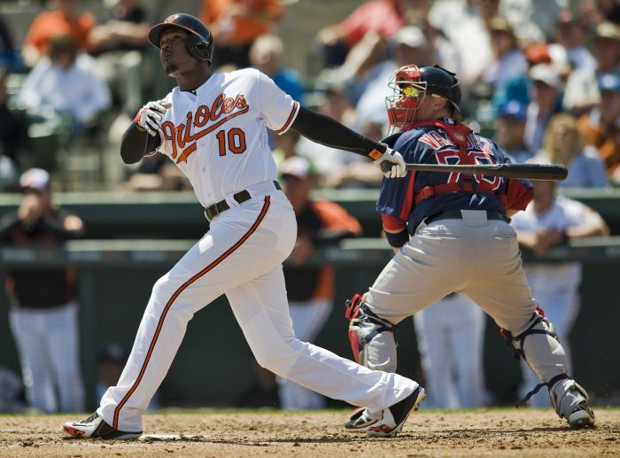 Baltimore Orioles Starting Lineup 2013: Opening Day Batting Order for ...