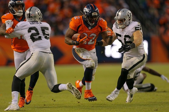 Running back C.J. Anderson #22 of the Denver Broncos