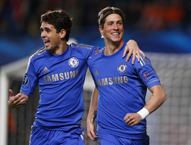 Oscar & Fernando Torres