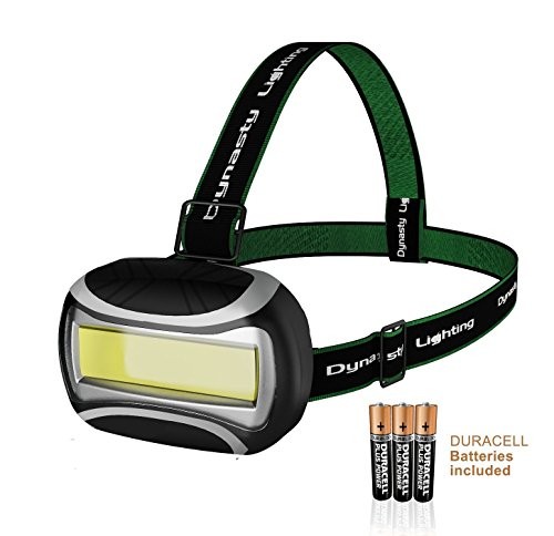 Top Best 5 headlamp torch for sale 2017