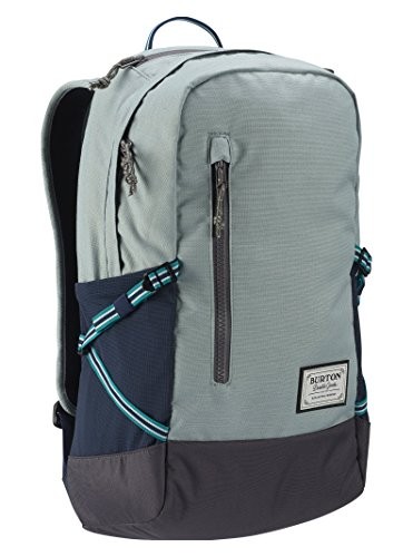 What is the best snowboarding backpack out there on the market? (2017 Review)