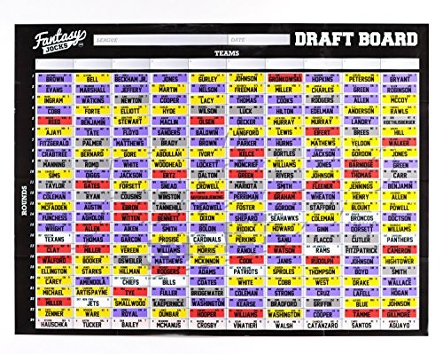 Most Popular nfl draft board 2017 12 team on Amazon to Buy (Review 2017)